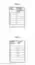 Fig. 09 - Routing display facilitating task of removing error