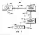 Fig. 02 - Facilitating the automated testing of daily builds of software