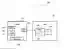 Fig. 01 - Method and system for simulating a multi-CPU/multi-core CPU/multi-threaded CPU hardware platform
