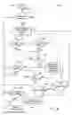 Fig. 05 - Method and apparatus for preserving internet protocol video services across an optical network element reboot