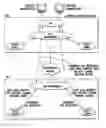 Fig. 01 - High-assurance file-driven content filtering for secure network server