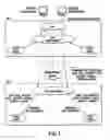 Fig. 02 - High-assurance file-driven content filtering for secure network server