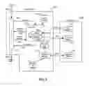 Fig. 04 - SMTP network security processing in a transparent relay in a computer network
