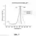 Fig. 08 - Novel fluorescent and colored proteins, and polynucleotides that encode these proteins