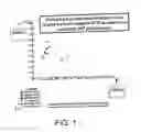 Fig. 02 - Methods of seed breeding using high throughput nondestructive seed sampling