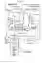 Fig. 08 - Air conditioning apparatus