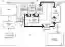 Fig. 01 - Air conditioning system