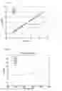 Fig. 06 - Method of detecting start of combustion in diesel engines using in-cylinder pressure