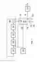 Fig. 09 - Servo compensating accelerometer