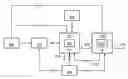 Fig. 01 - Systems for reducing water contamination
