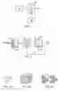 Fig. 02 - Systems for reducing water contamination