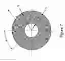 Fig. 06 - Composite pressure tank and process for its manufacture