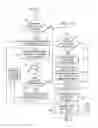 Fig. 07 - Method and apparatus for automated teller machine transactions