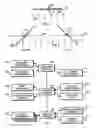 Fig. 04 - Electric sail for producing spacecraft propulsion