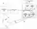 Fig. 01 - Laser beam steering system and method for use in a directional infrared countermeasures system