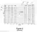 Fig. 03 - Laser beam steering system and method for use in a directional infrared countermeasures system