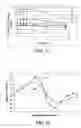 Fig. 14 - Design of membrane actuator based on ferromagnetic shape memory alloy composite for synthetic jet actuator