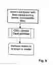 Fig. 07 - Removable media storage device for a video recording or reproducing device