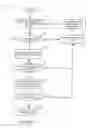 Fig. 06 - Communication methods and apparatus which may be used in the absence or presence of beacon signals