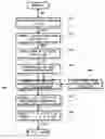 Fig. 01 - Method and apparatus for reproducing image using output prediction