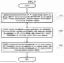 Fig. 02 - Method and apparatus for reproducing image using output prediction