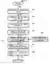 Fig. 03 - Method and apparatus for reproducing image using output prediction