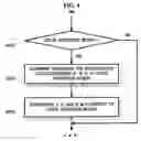 Fig. 05 - Method and apparatus for reproducing image using output prediction