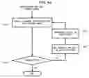 Fig. 06 - Method and apparatus for reproducing image using output prediction