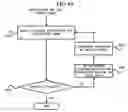 Fig. 08 - Method and apparatus for reproducing image using output prediction