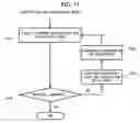 Fig. 10 - Method and apparatus for reproducing image using output prediction