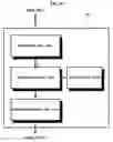 Fig. 13 - Method and apparatus for reproducing image using output prediction