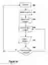 Fig. 07 - Salt dispensing system