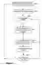 Fig. 09 - Salt dispensing system