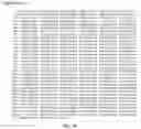 Fig. 35 - Method for diagnosing renal diseases or predispositions