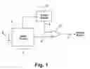 Fig. 02 - High sensitivity biomolecule detection with magnetic particles