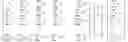 Fig. 07 - System for determining total isotropic sensitivity (TIS) and related methods