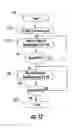 Fig. 10 - System for determining total isotropic sensitivity (TIS) and related methods