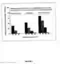 Fig. 02 - Host Defense Factor X (HDFX)