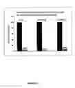 Fig. 03 - Host Defense Factor X (HDFX)