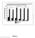 Fig. 04 - Host Defense Factor X (HDFX)