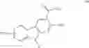 Fig. 08 - Alpha carbolines and uses thereof