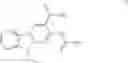 Fig. 141 - Alpha carbolines and uses thereof