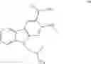 Fig. 145 - Alpha carbolines and uses thereof