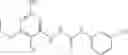 Fig. 366 - P70S6 kinase modulators and method of use
