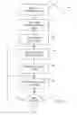 Fig. 06 - Systems and methods of treatment within a gastrointestinal lumen