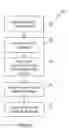 Fig. 07 - Systems and methods of treatment within a gastrointestinal lumen
