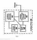 Fig. 07 - Telephone based search system