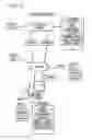 Fig. 22 - Message transcription, voice query and query delivery system