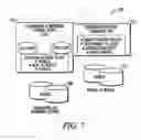 Fig. 07 - SYSTEMS, SOFTWARE, AND METHODS FOR COMMUNICATION-BASED BUSINESS PROCESS MESSAGING