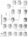 Fig. 02 - Automated loan processing system and method for processing loans